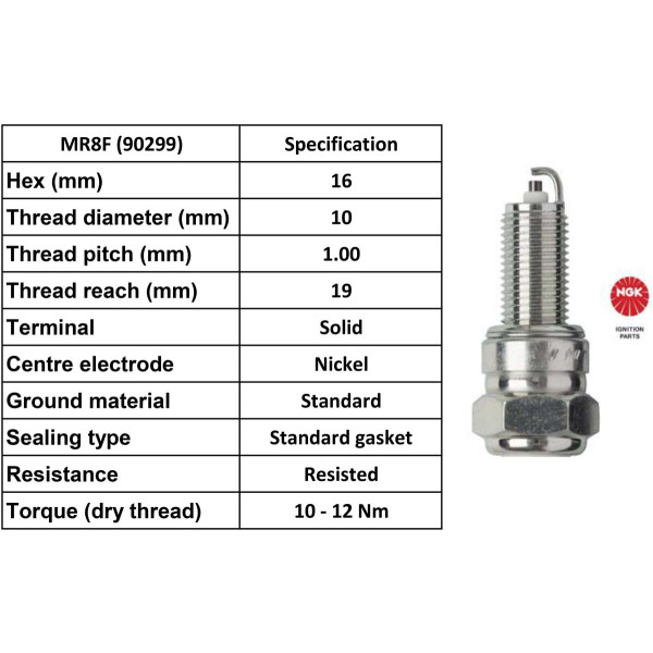 NGK NGK Spark Plug MR8F Plugs [Box 10]